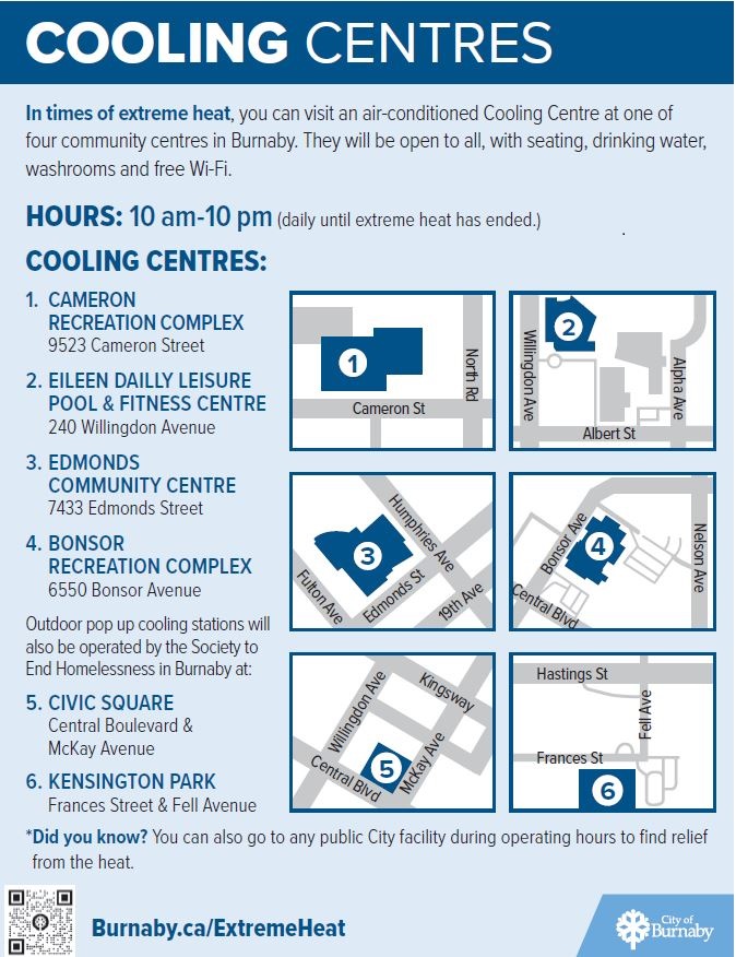 A flyer listing the following Cooling Centre locations: Cameron Recreation Centre, Eileen Dailly Leisure Centre, Edmonds Community Centre, Bonsor Recreation Complex, as well as Civic Square and Kensington Park. 
